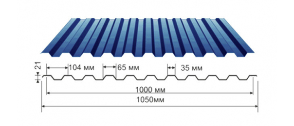 Профнастил синий оцинкованный  RAL 5005 С-21 купить недорого в Михнево
